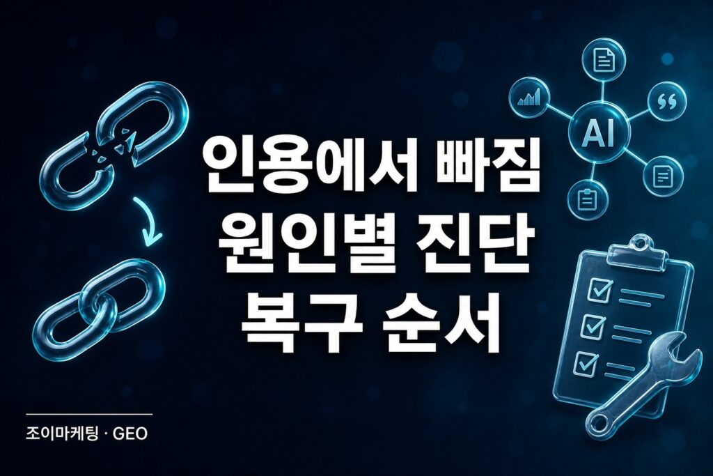 AI 인용에서 빠진 글 — 원인별 복구 순서 썸네일